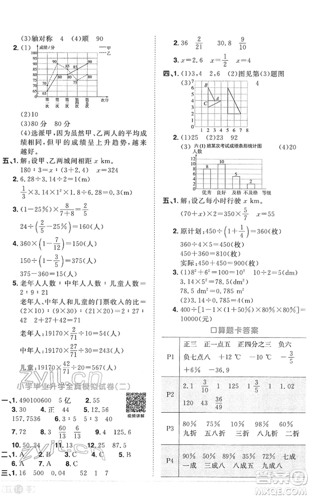 江西教育出版社2022陽光同學課時優(yōu)化作業(yè)六年級數(shù)學下冊RJ人教版菏澤專版答案