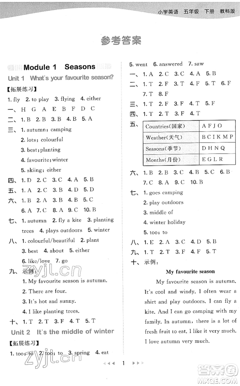 教育科學(xué)出版社2022春季53天天練五年級(jí)英語(yǔ)下冊(cè)教科版廣州專用答案