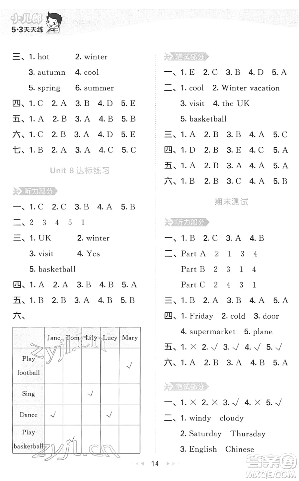 教育科學(xué)出版社2022春季53天天練四年級英語下冊MJ閩教版答案