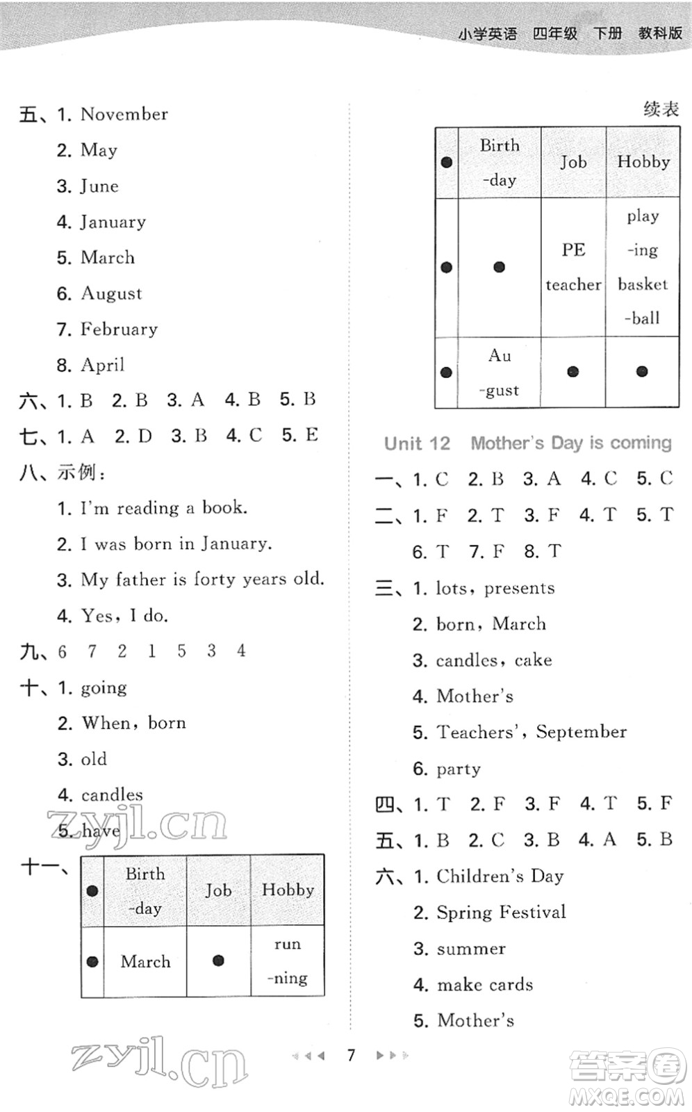 教育科學出版社2022春季53天天練四年級英語下冊教科版廣州專用答案