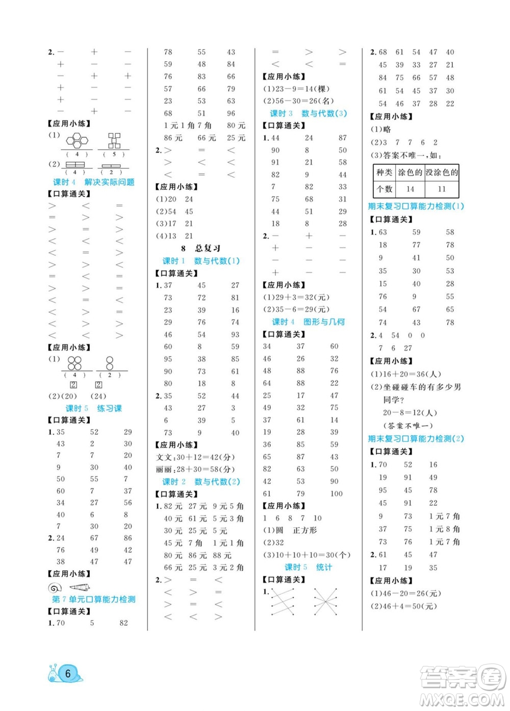 北方婦女兒童出版社2022黃岡口算天天練一年級(jí)下冊(cè)數(shù)學(xué)RJ人教版答案