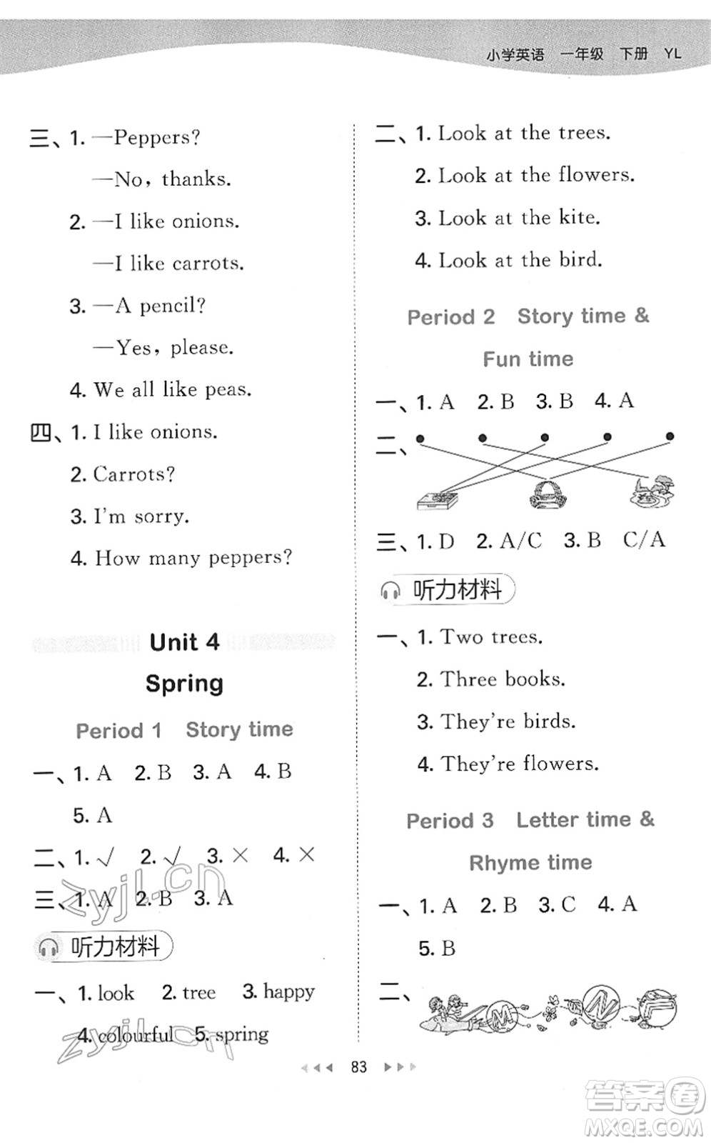 地質(zhì)出版社2022春季53天天練一年級英語下冊YL譯林版答案