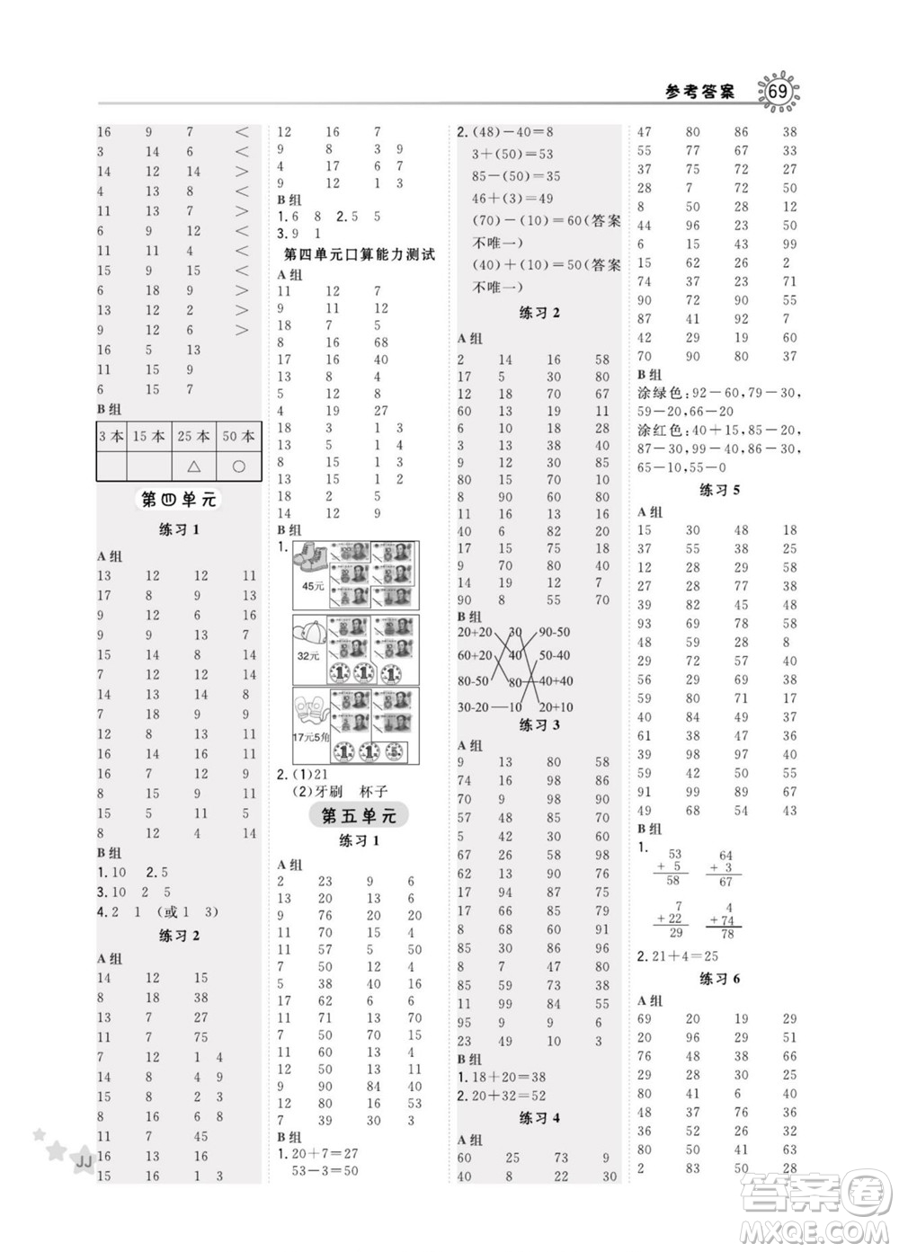 安徽教育出版社2022星級(jí)口算天天練一年級(jí)下冊(cè)數(shù)學(xué)JJ冀教版答案