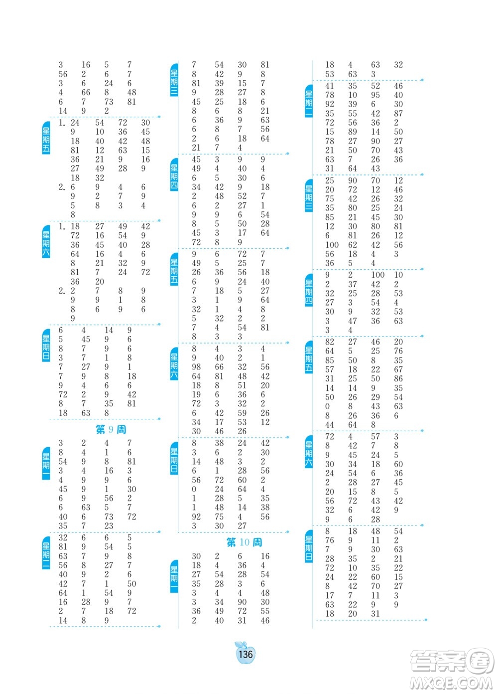 江蘇人民出版社2022小學(xué)數(shù)學(xué)計算高手二年級下冊RMJY人教版答案