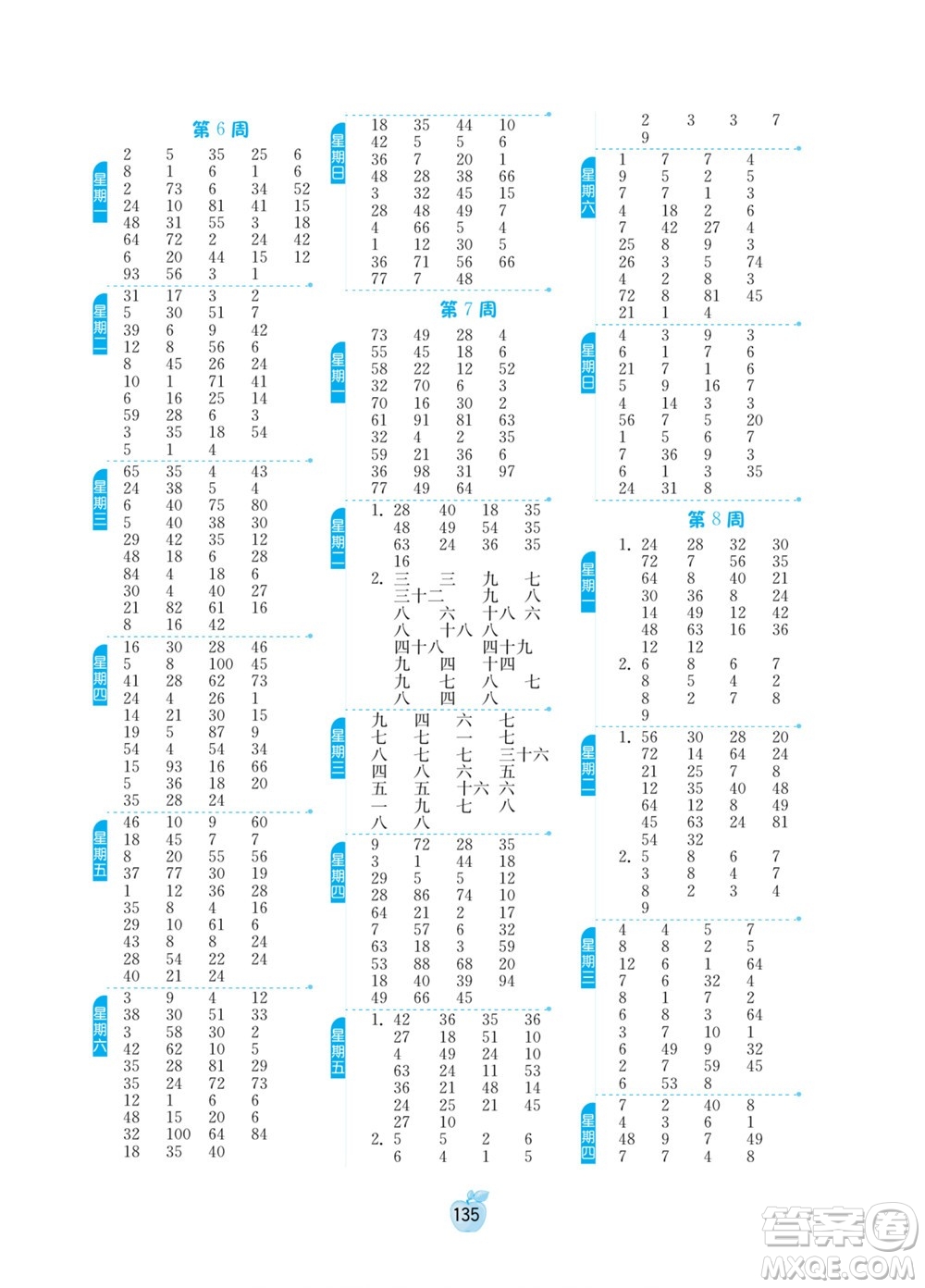 江蘇人民出版社2022小學(xué)數(shù)學(xué)計算高手二年級下冊RMJY人教版答案