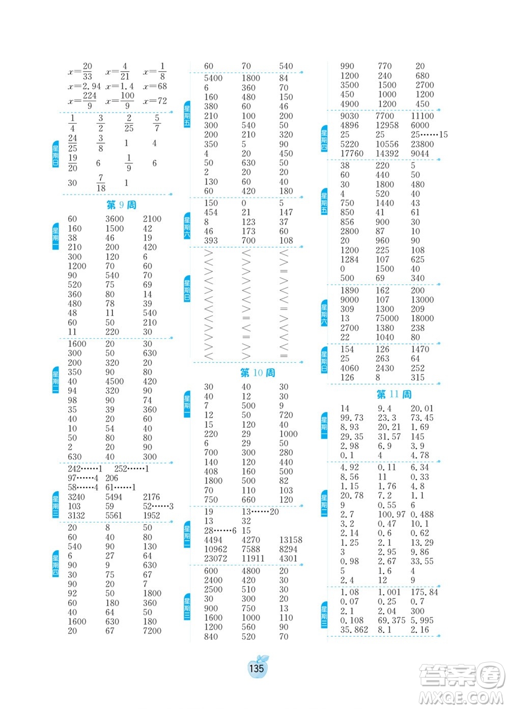 江蘇人民出版社2022小學(xué)數(shù)學(xué)計算高手六年級下冊BSD北師大版答案