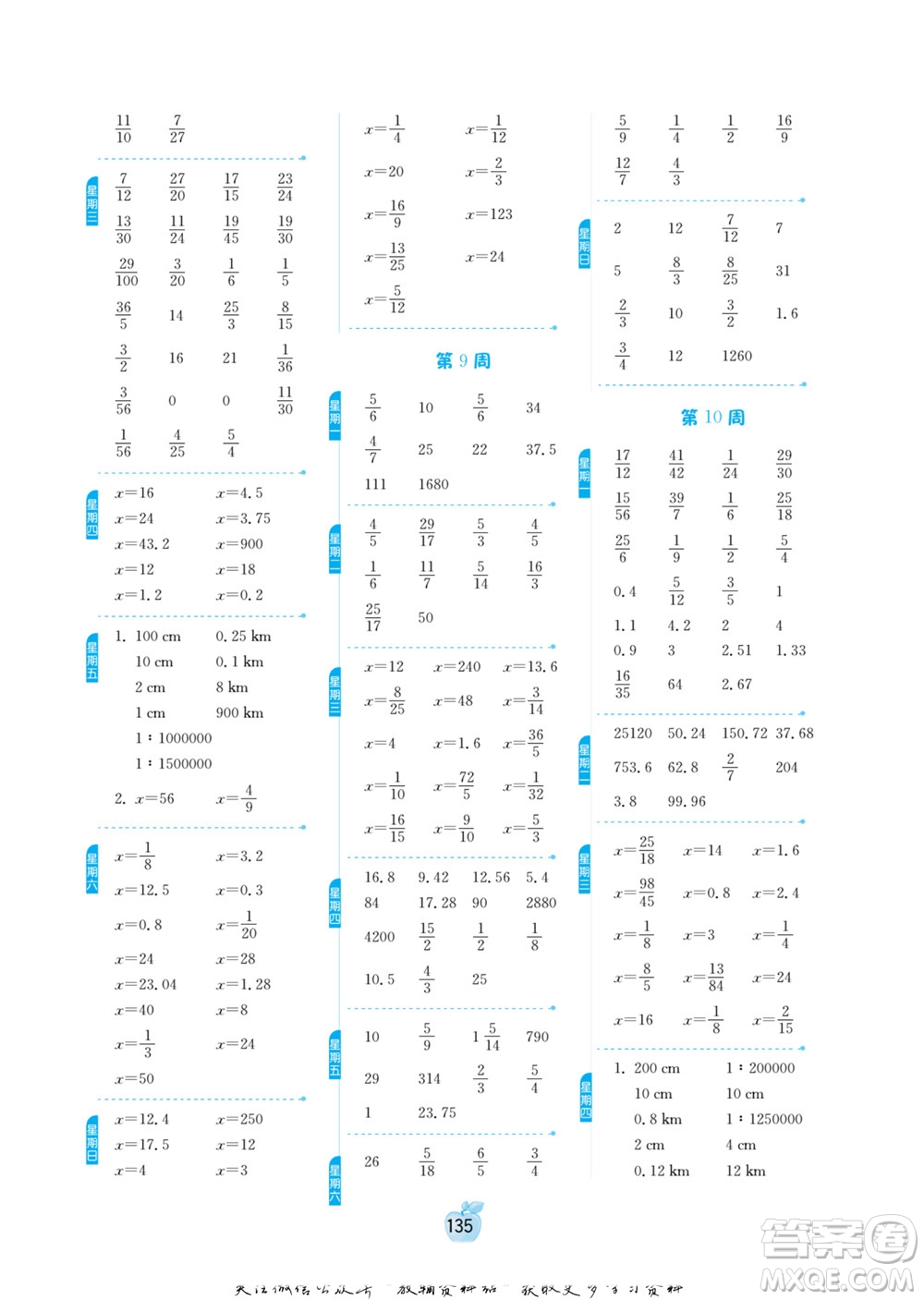 江蘇人民出版社2022小學(xué)數(shù)學(xué)計(jì)算高手六年級(jí)下冊(cè)RMJY人教版答案