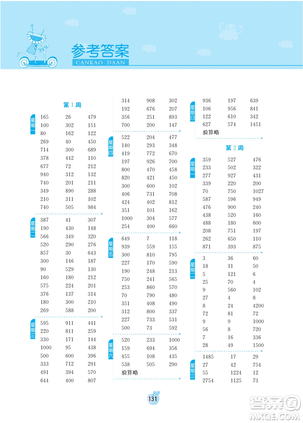 江蘇人民出版社2022小學(xué)數(shù)學(xué)計(jì)算高手四年級(jí)下冊RMJY人教版答案