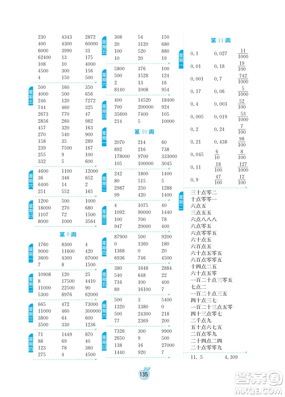 江蘇人民出版社2022小學(xué)數(shù)學(xué)計(jì)算高手四年級(jí)下冊RMJY人教版答案