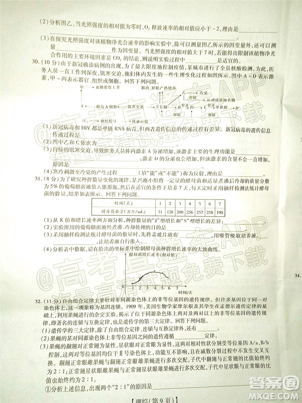 智慧上進(jìn)2021-2022學(xué)年高三一輪復(fù)習(xí)驗(yàn)收考試?yán)砜凭C合試題及答案