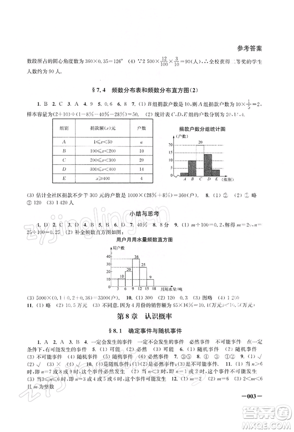 江蘇鳳凰美術(shù)出版社2022課堂追蹤八年級數(shù)學下冊蘇科版參考答案