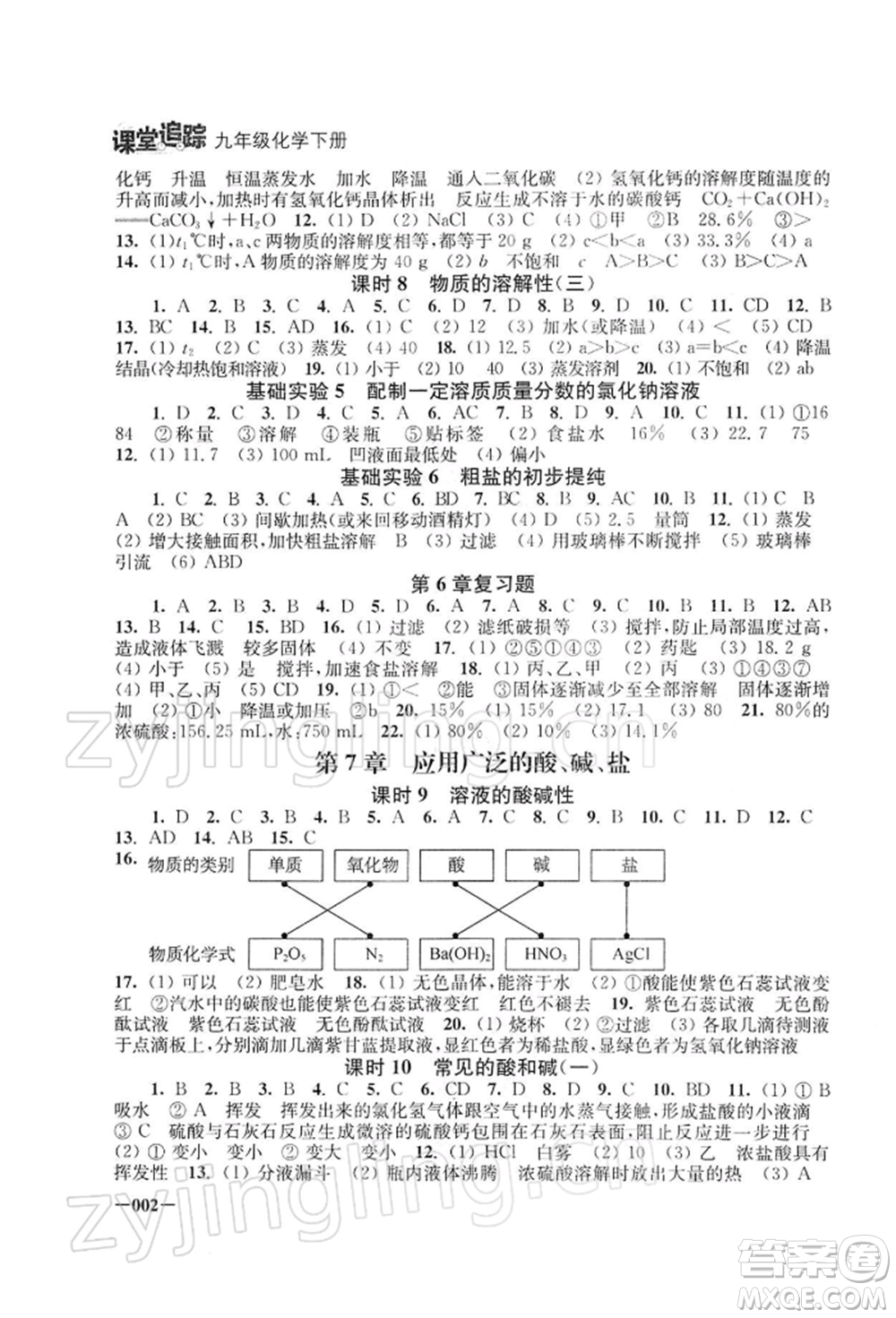 江蘇鳳凰美術(shù)出版社2022課堂追蹤九年級化學(xué)下冊滬教版參考答案