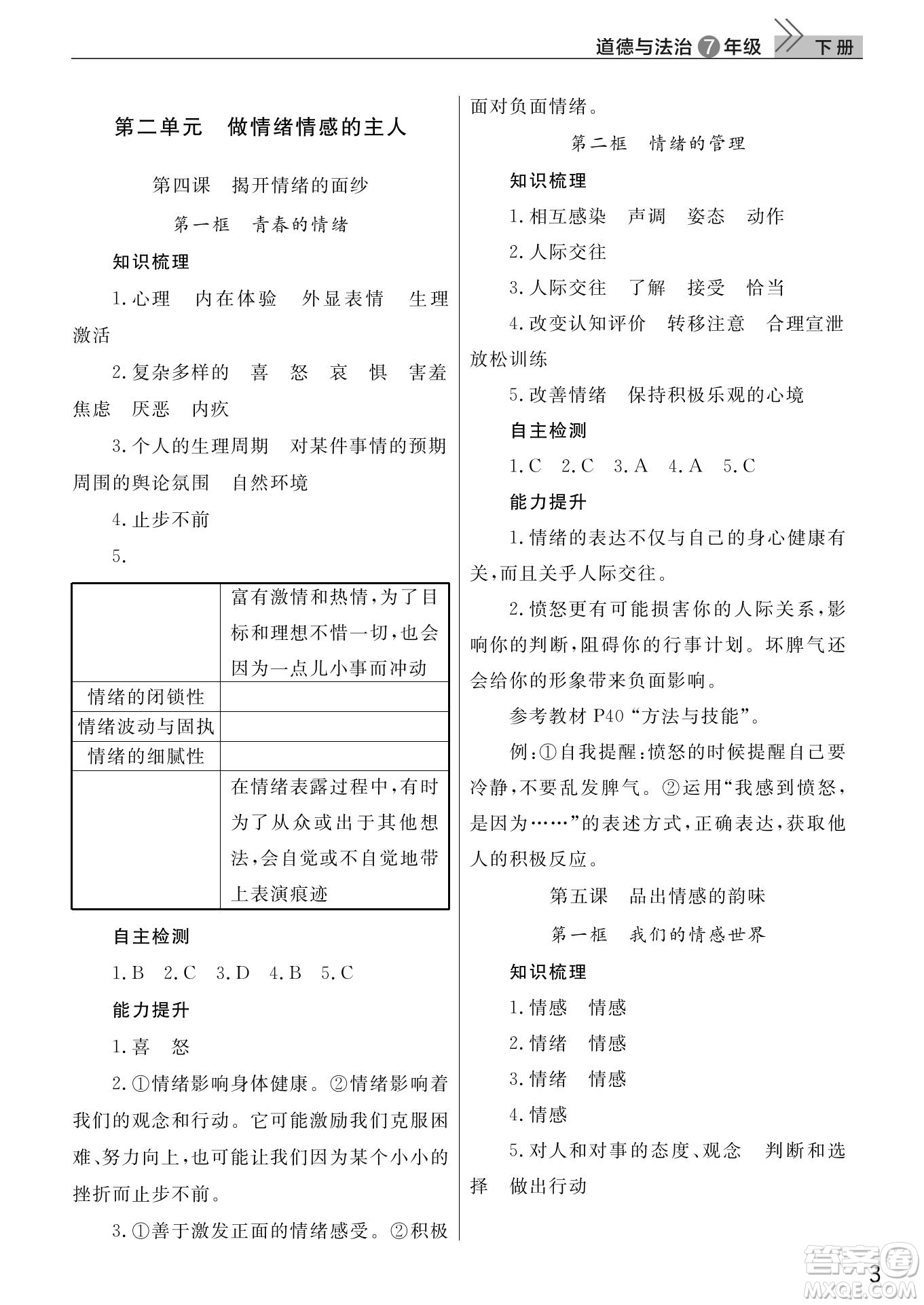 武漢出版社2022智慧學(xué)習(xí)天天向上課堂作業(yè)七年級(jí)道德與法治下冊(cè)人教版答案