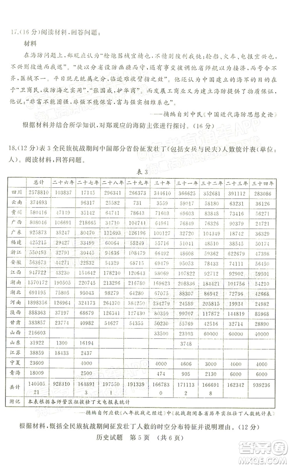 2022年濟(jì)南十一校高三年級(jí)2月學(xué)校聯(lián)考?xì)v史試題及答案