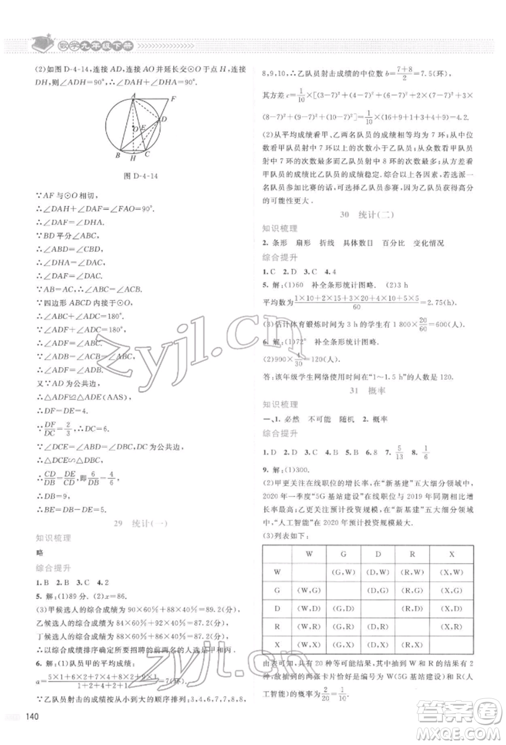 北京師范大學(xué)出版社2022課堂精練九年級數(shù)學(xué)下冊北師大版山西專版參考答案