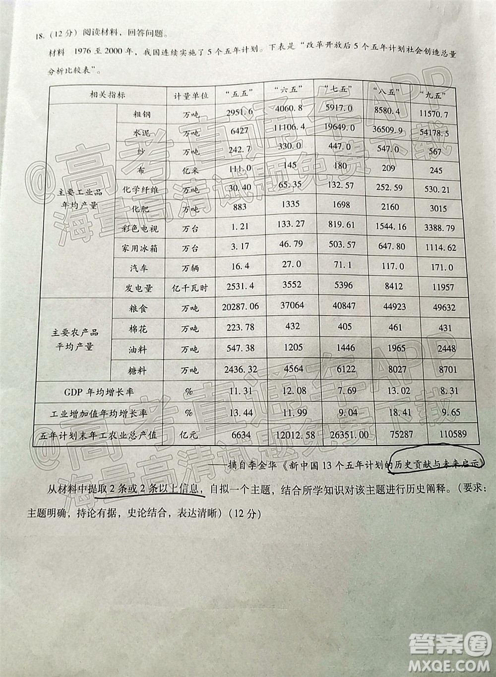 巴蜀中學(xué)2022屆高考適應(yīng)性月考卷七歷史試題及答案