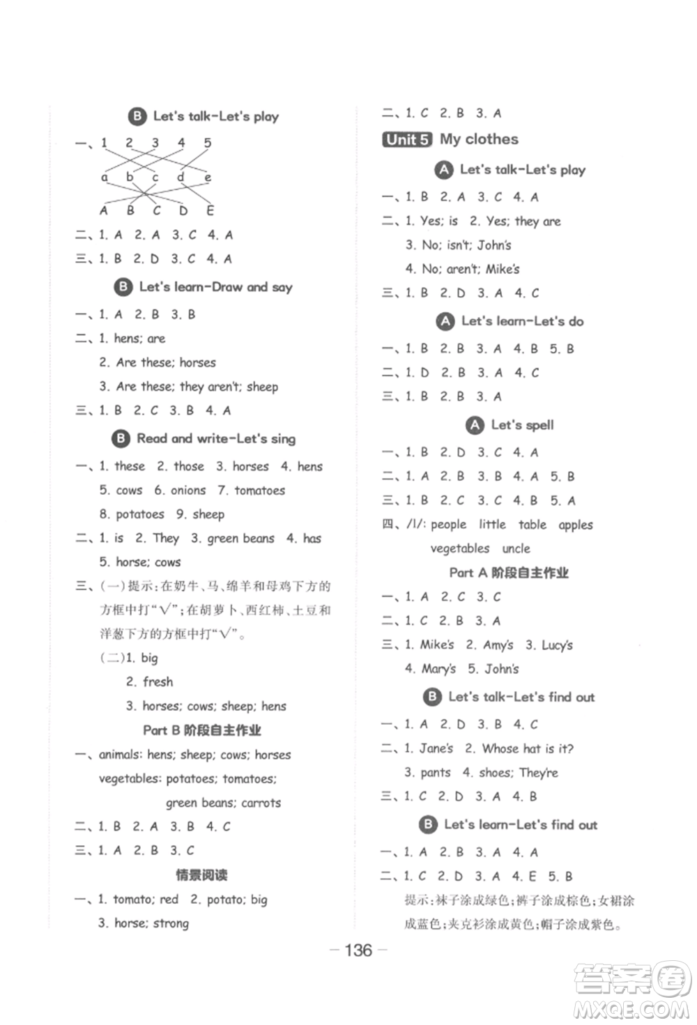 開(kāi)明出版社2022全品學(xué)練考四年級(jí)英語(yǔ)下冊(cè)人教版參考答案