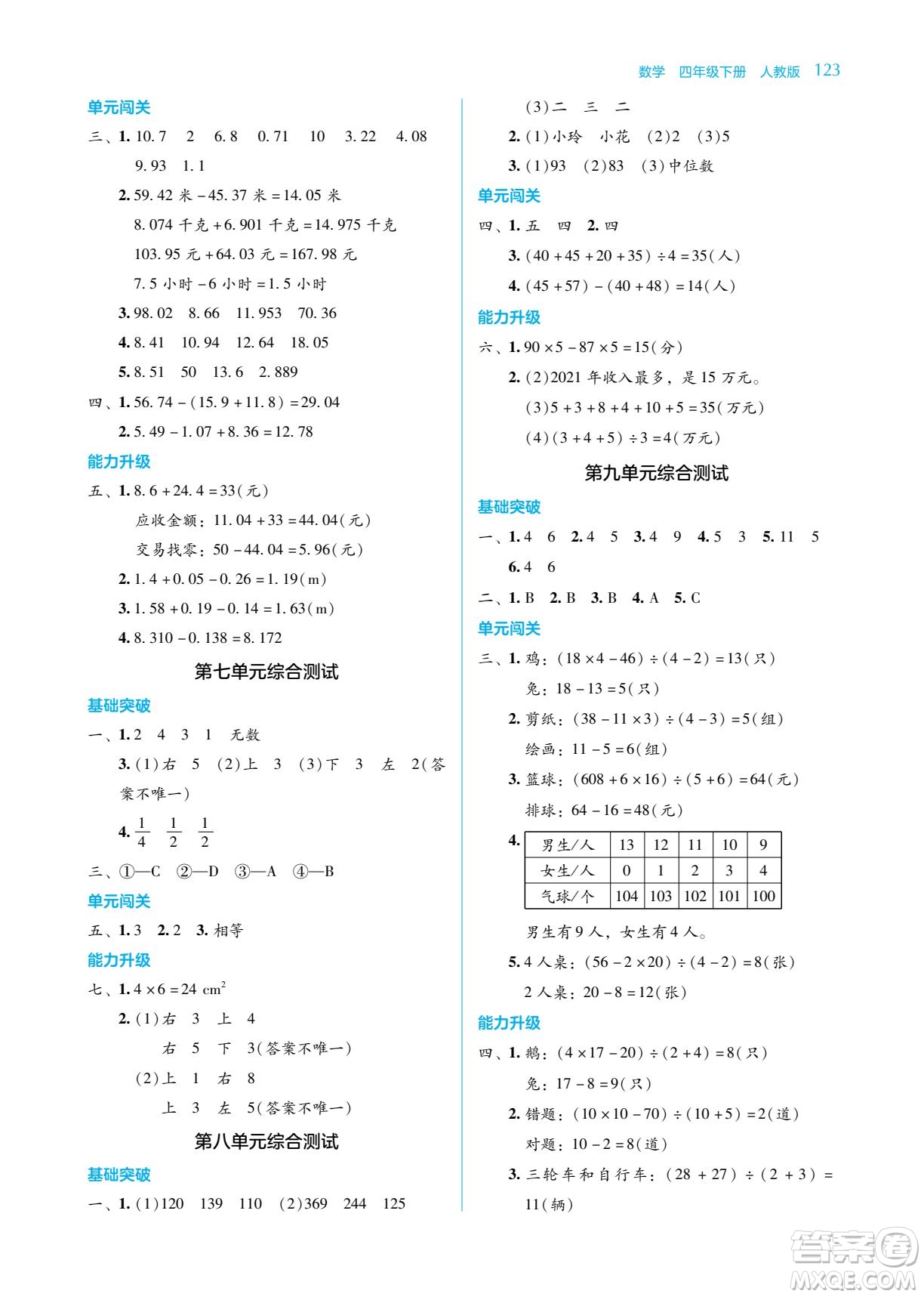 湖南教育出版社2022學(xué)法大視野四年級數(shù)學(xué)下冊人教版答案