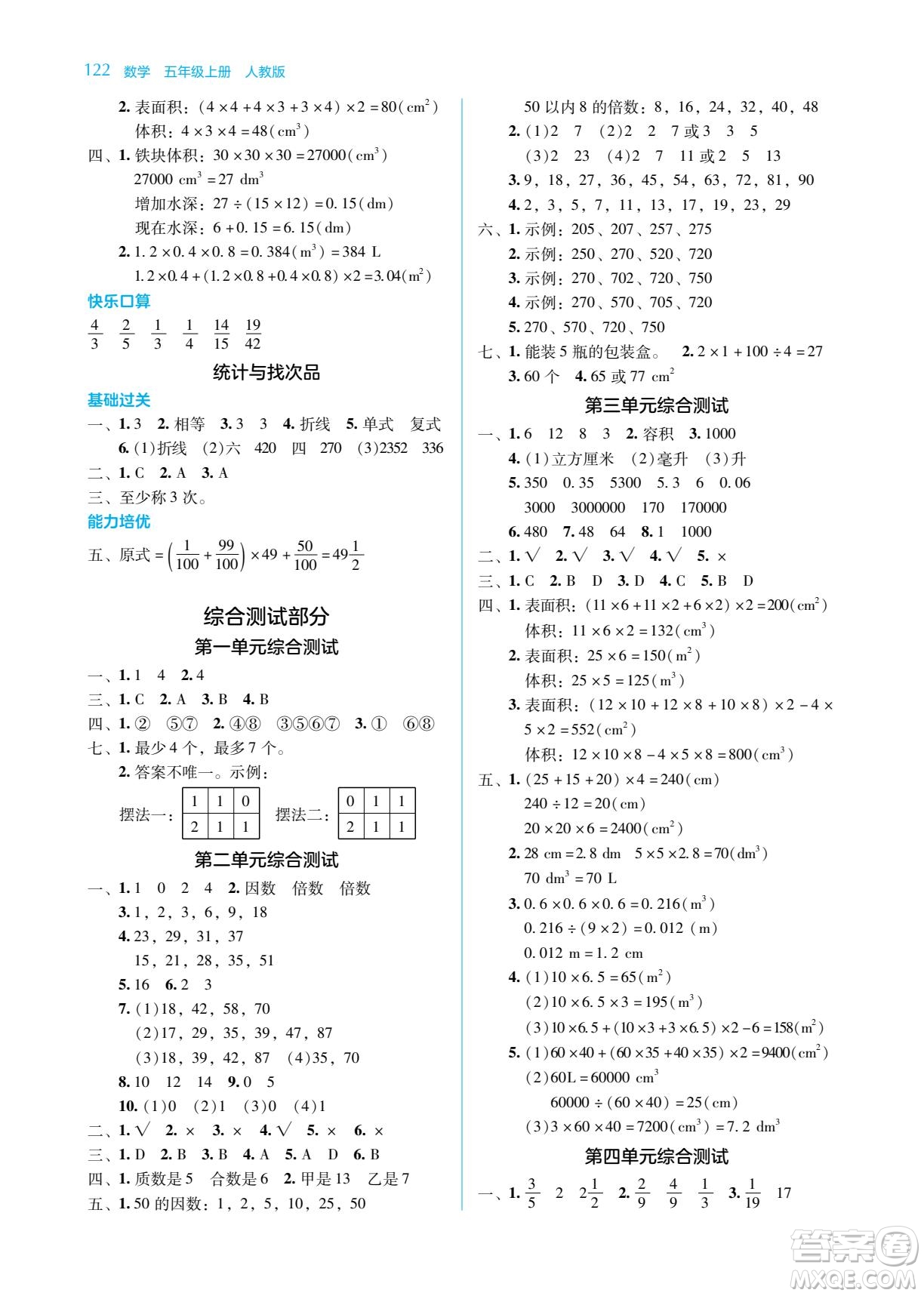 湖南教育出版社2022學(xué)法大視野五年級數(shù)學(xué)下冊人教版答案