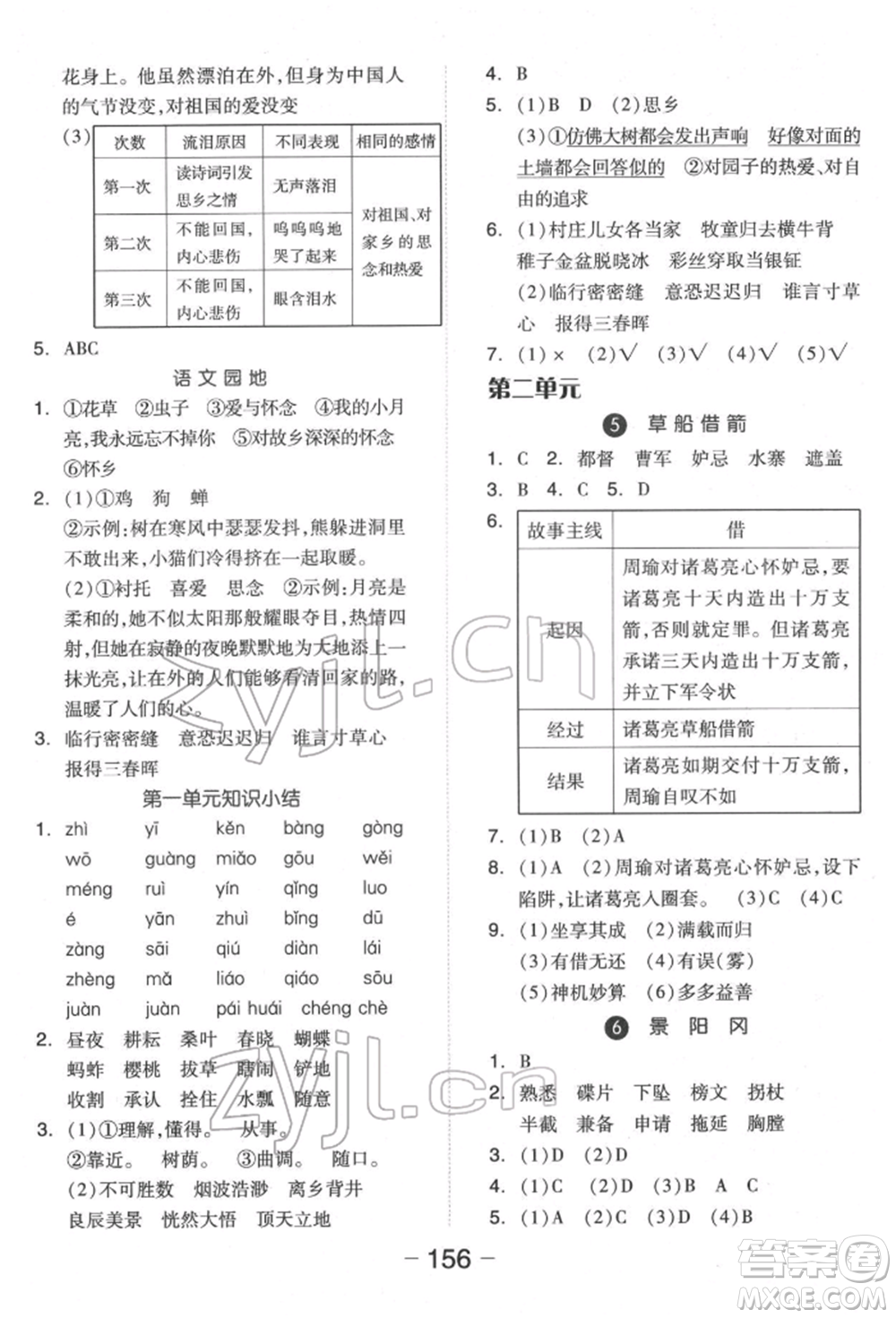 開(kāi)明出版社2022全品學(xué)練考五年級(jí)語(yǔ)文下冊(cè)人教版福建專(zhuān)版參考答案