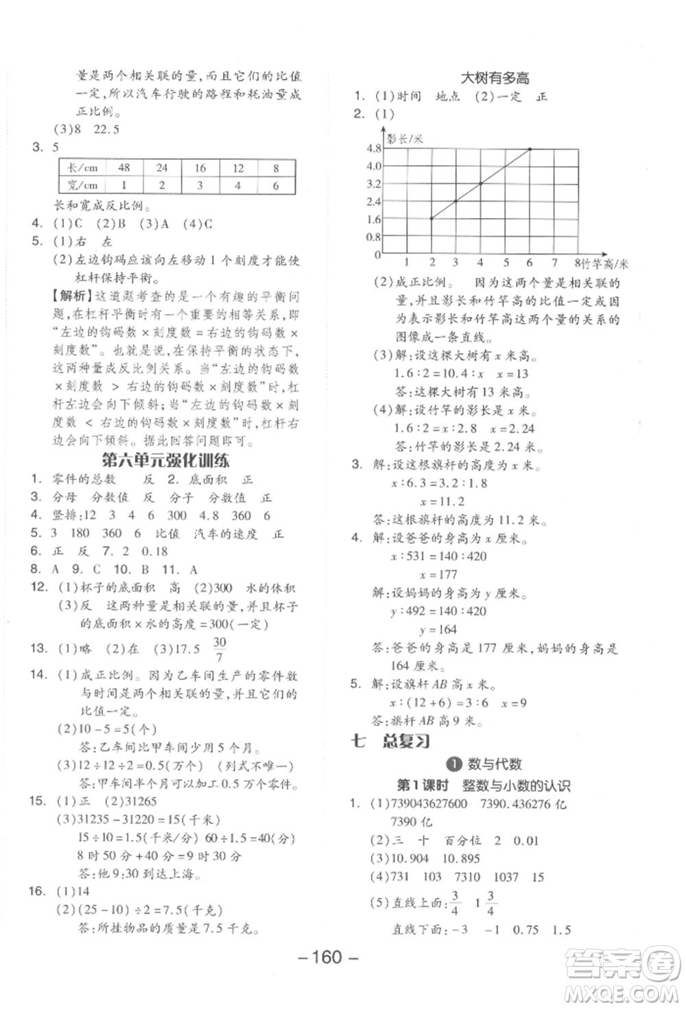 開明出版社2022全品學(xué)練考六年級數(shù)學(xué)下冊蘇教版參考答案