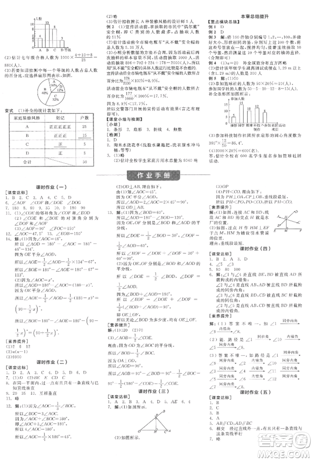 陽(yáng)光出版社2022全品學(xué)練考作業(yè)手冊(cè)七年級(jí)數(shù)學(xué)下冊(cè)人教版江西專版參考答案