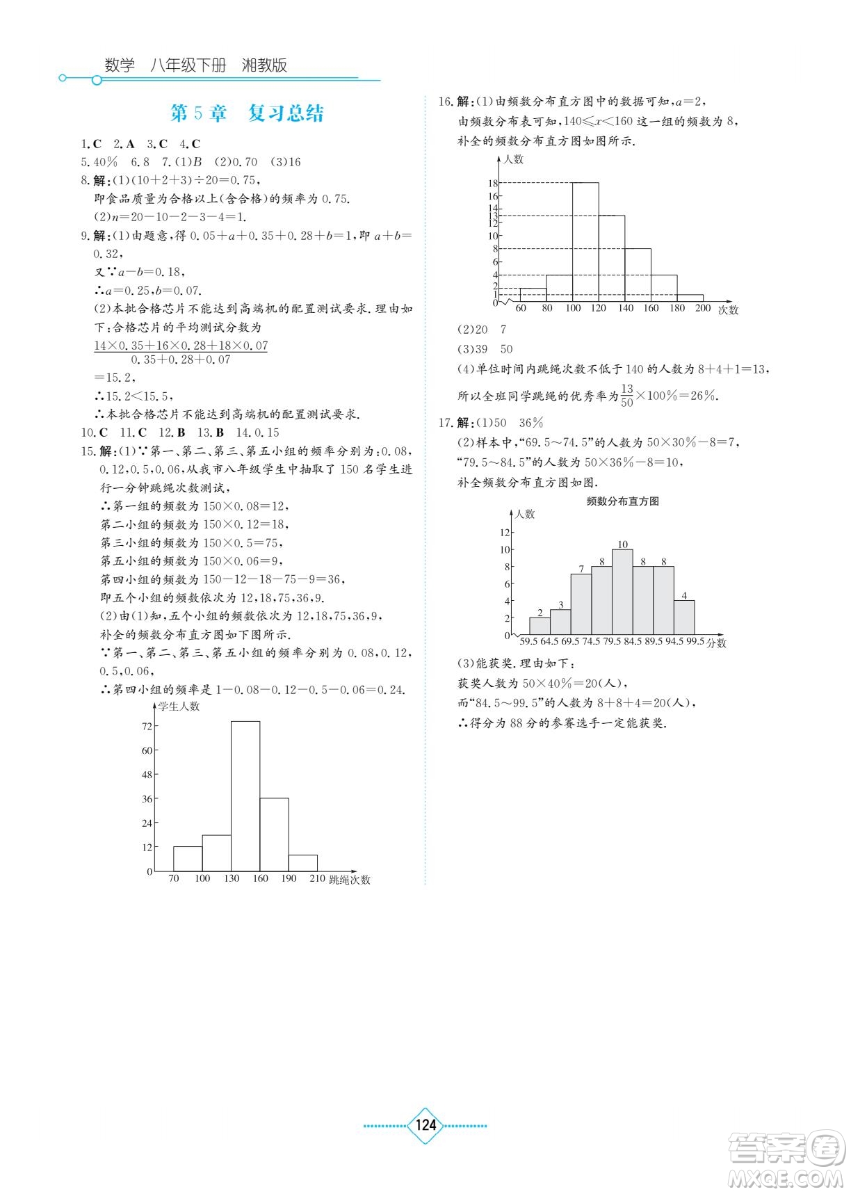 湖南教育出版社2022學(xué)法大視野八年級(jí)數(shù)學(xué)下冊(cè)湘教版答案