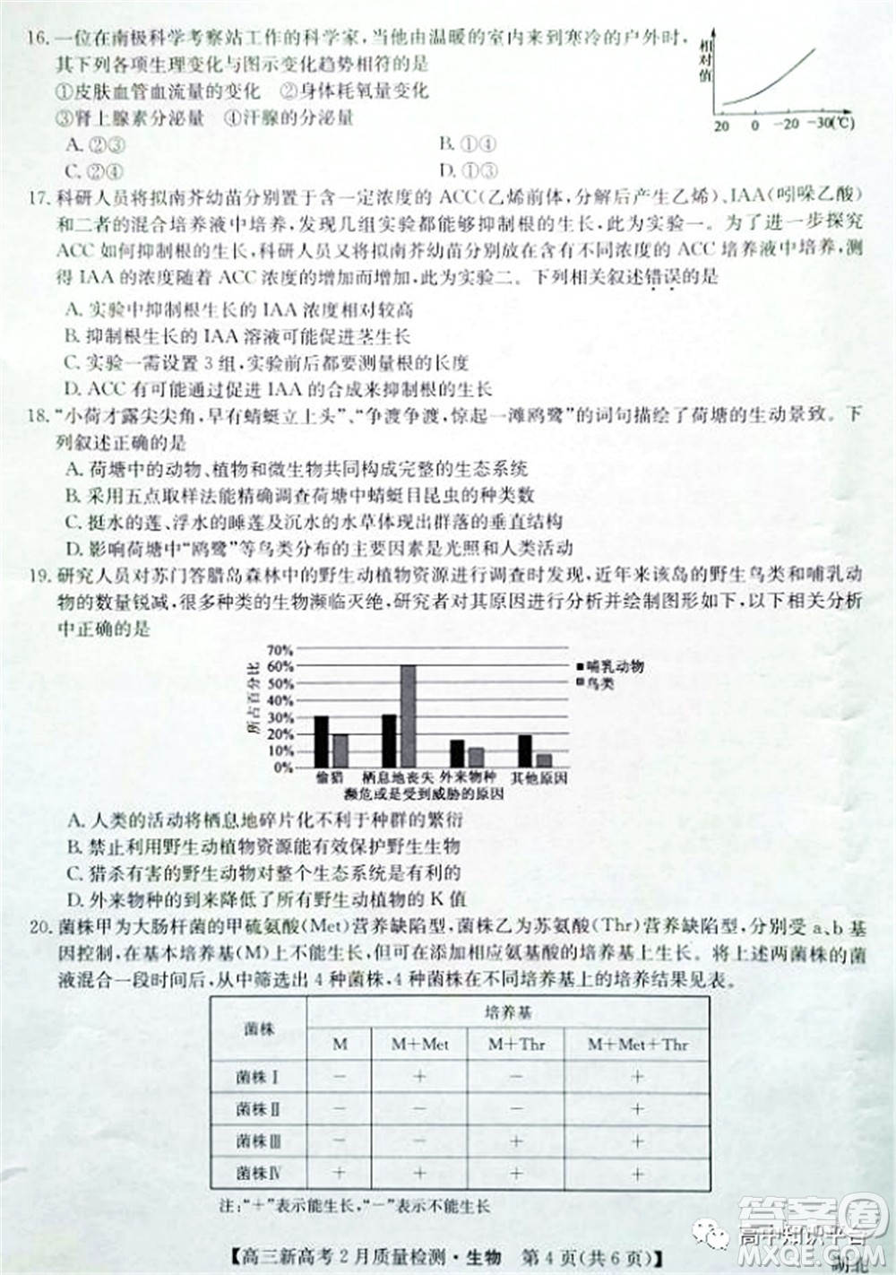 2022年湖北省新高考聯(lián)考協(xié)作體高三新高考2月質(zhì)量檢測生物試題及答案