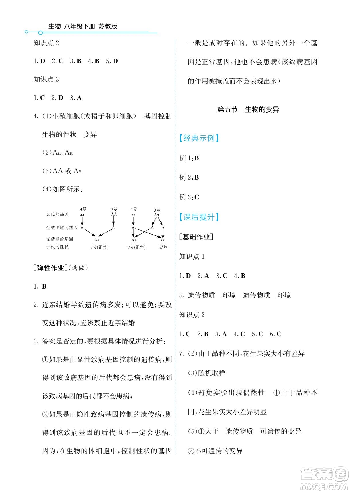 湖南教育出版社2022學法大視野八年級生物下冊蘇教版答案