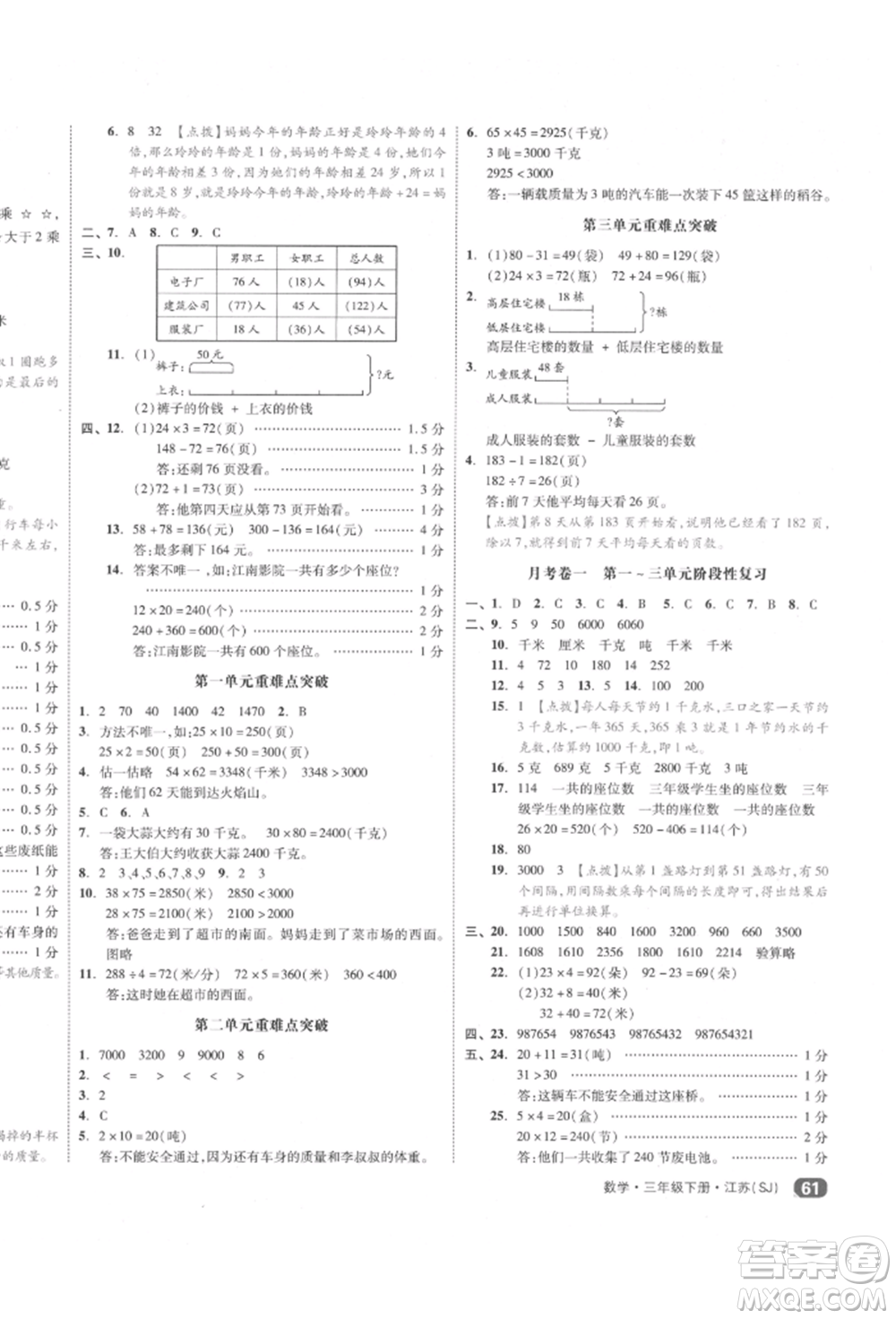 天津人民出版社2022全品小復(fù)習(xí)三年級數(shù)學(xué)下冊蘇教版江蘇專版參考答案