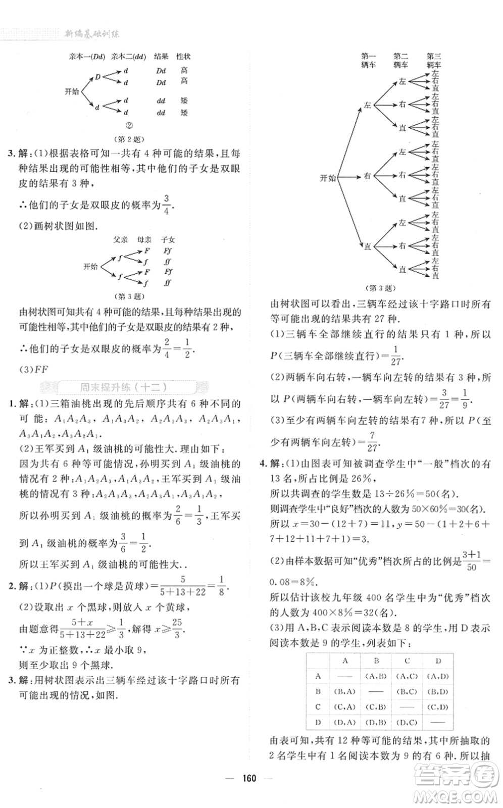 安徽教育出版社2022新編基礎(chǔ)訓(xùn)練九年級(jí)數(shù)學(xué)下冊(cè)通用版S答案