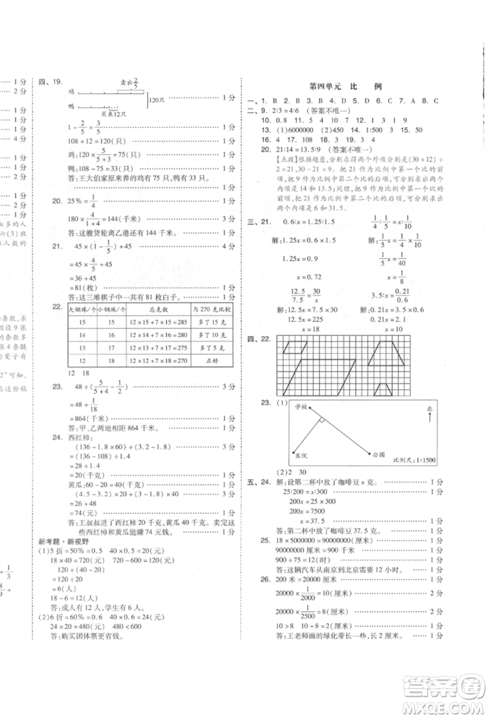 天津人民出版社2022全品小復習六年級數(shù)學下冊蘇教版江蘇專版參考答案