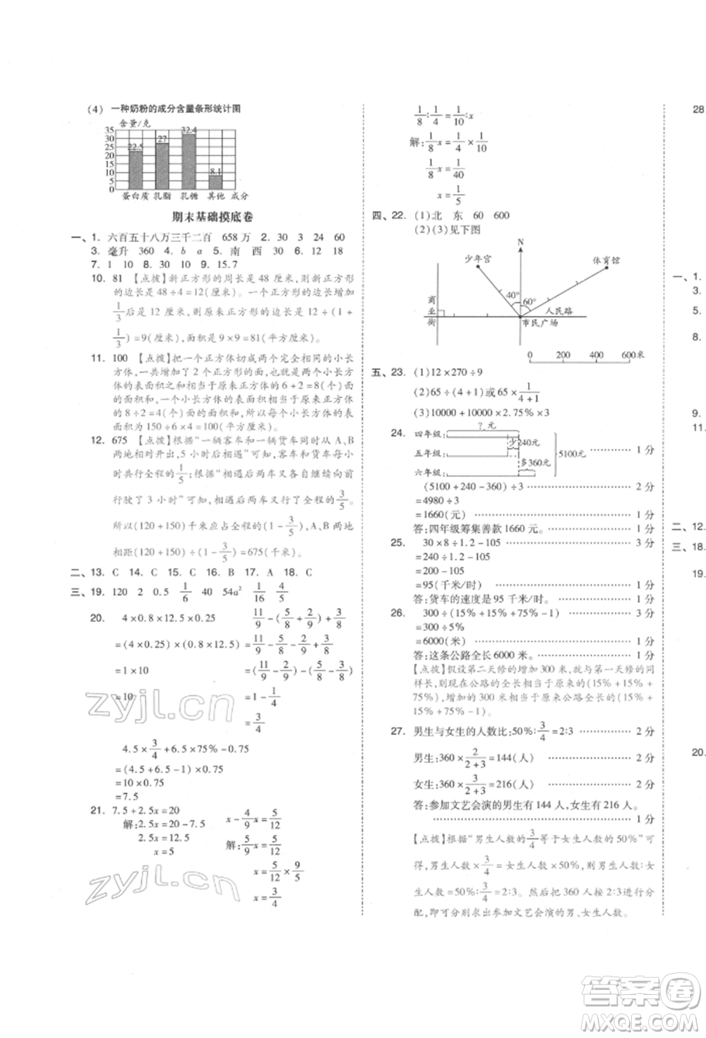 天津人民出版社2022全品小復習六年級數(shù)學下冊蘇教版江蘇專版參考答案