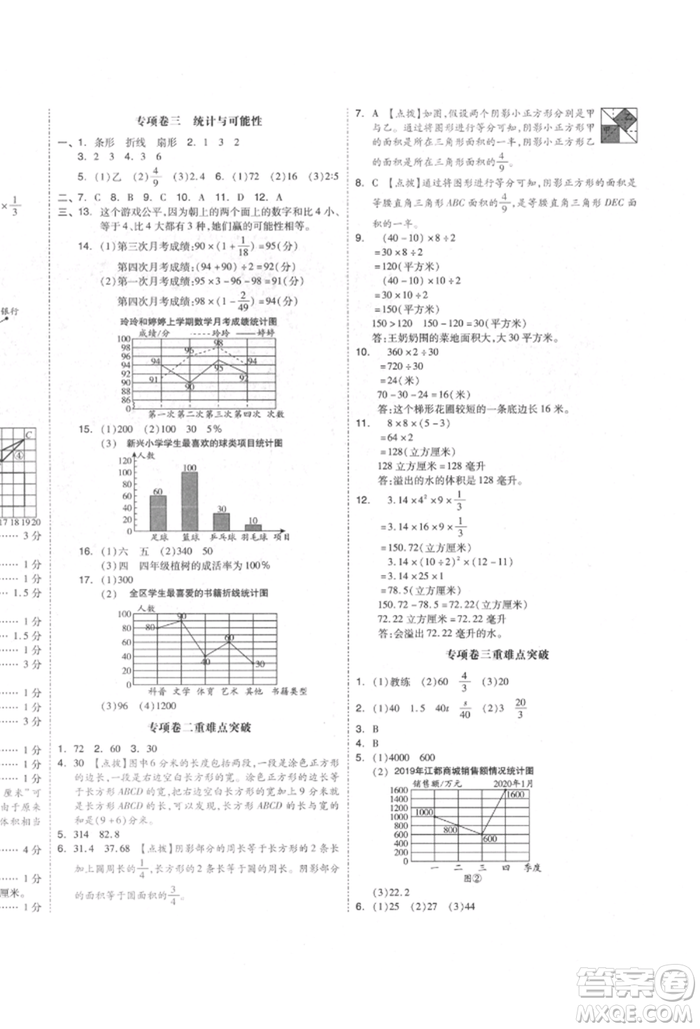 天津人民出版社2022全品小復習六年級數(shù)學下冊蘇教版江蘇專版參考答案