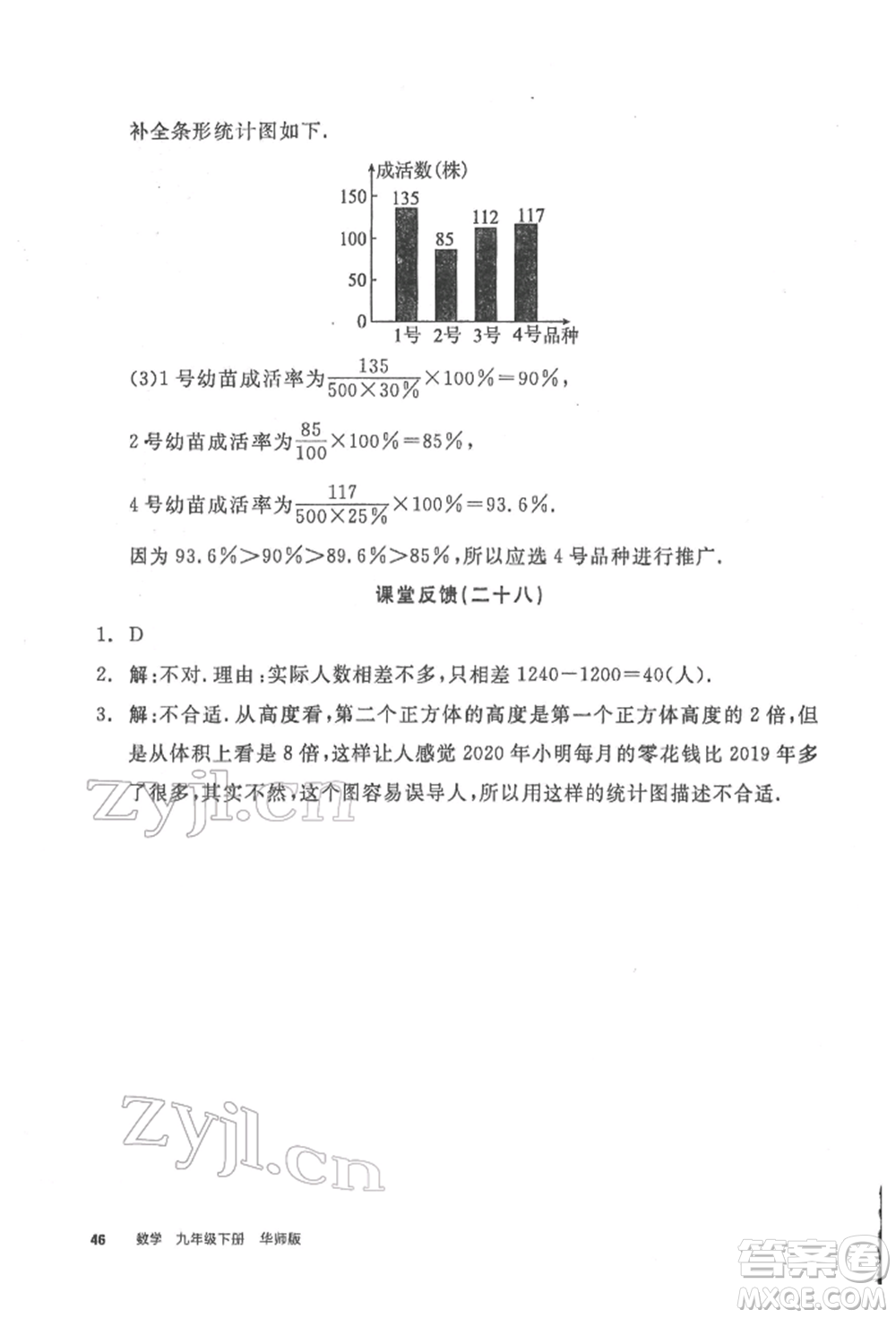 陽(yáng)光出版社2022全品學(xué)練考聽(tīng)課手冊(cè)九年級(jí)數(shù)學(xué)下冊(cè)華師大版參考答案