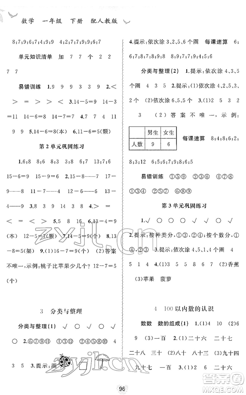 廣西教育出版社2022新課程學(xué)習(xí)與測(cè)評(píng)同步學(xué)習(xí)一年級(jí)數(shù)學(xué)下冊(cè)人教版答案