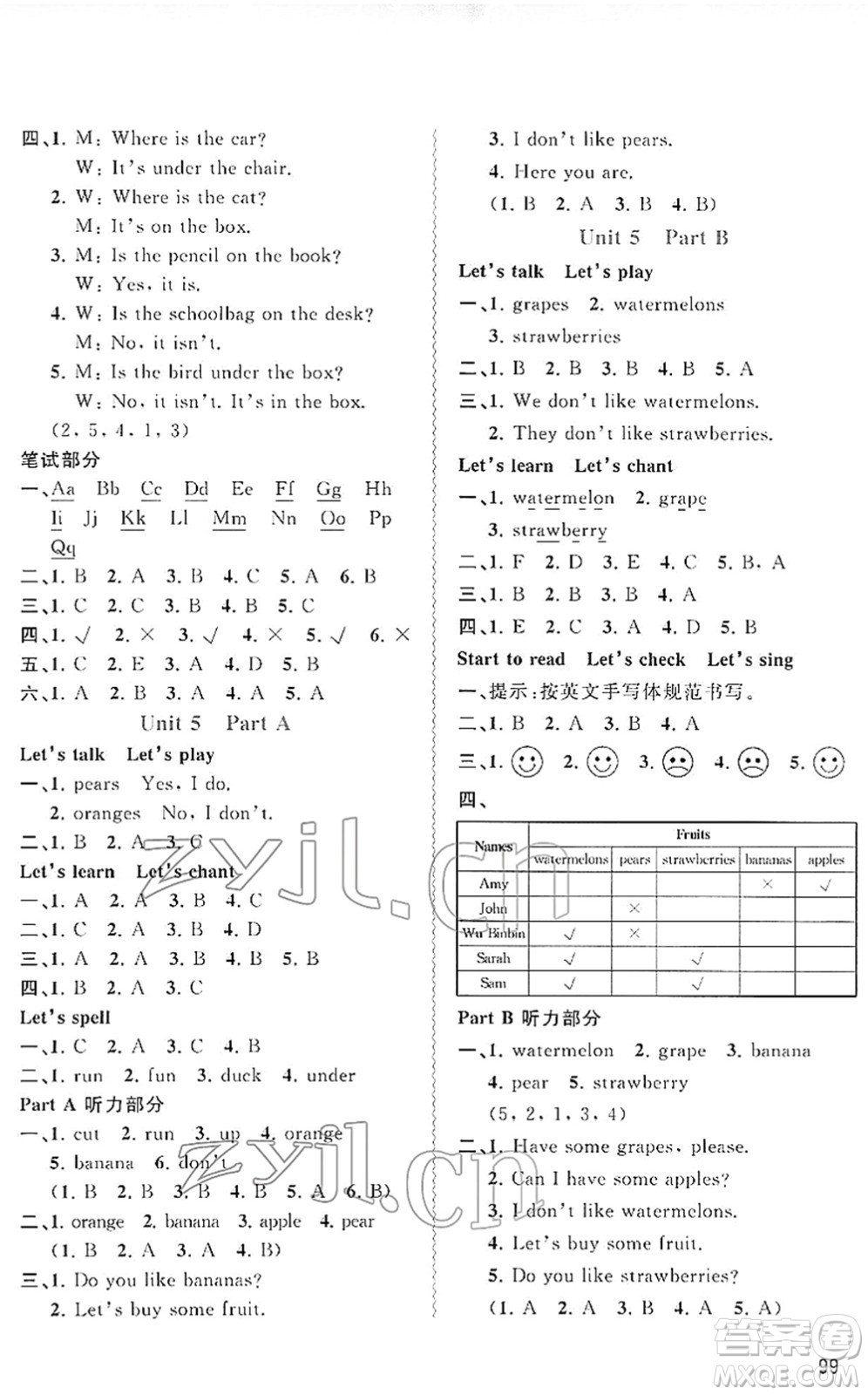 廣西教育出版社2022新課程學(xué)習(xí)與測(cè)評(píng)同步學(xué)習(xí)三年級(jí)英語(yǔ)下冊(cè)人教版答案