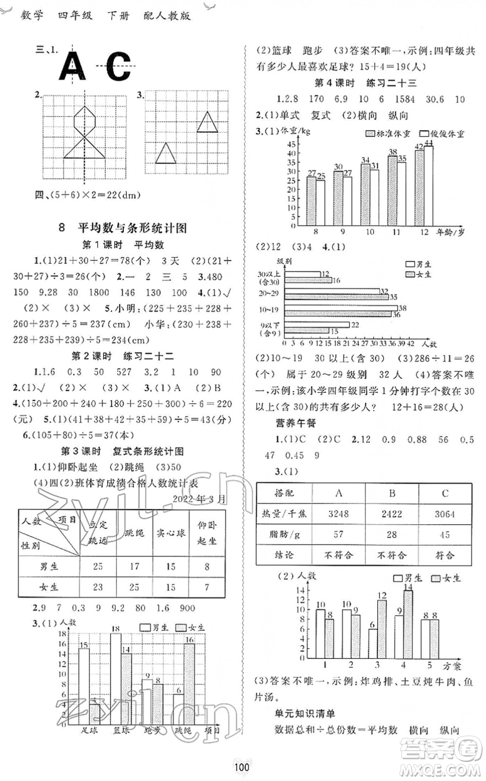 廣西教育出版社2022新課程學(xué)習(xí)與測(cè)評(píng)同步學(xué)習(xí)四年級(jí)數(shù)學(xué)下冊(cè)人教版答案