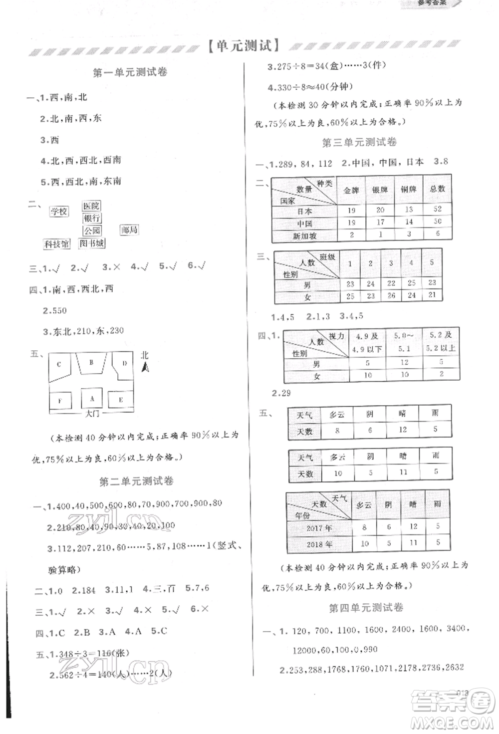 天津教育出版社2022學習質(zhì)量監(jiān)測三年級數(shù)學下冊人教版參考答案