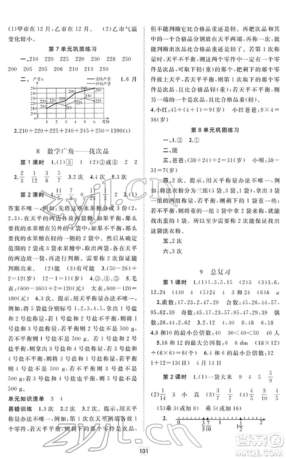 廣西教育出版社2022新課程學(xué)習(xí)與測評同步學(xué)習(xí)五年級數(shù)學(xué)下冊人教版答案