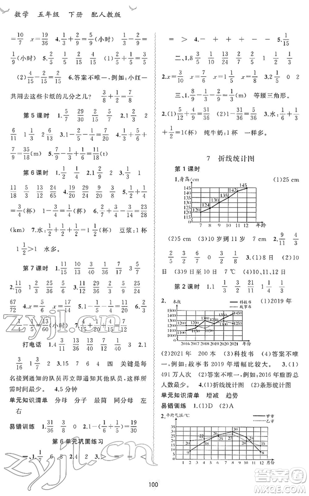 廣西教育出版社2022新課程學(xué)習(xí)與測評同步學(xué)習(xí)五年級數(shù)學(xué)下冊人教版答案