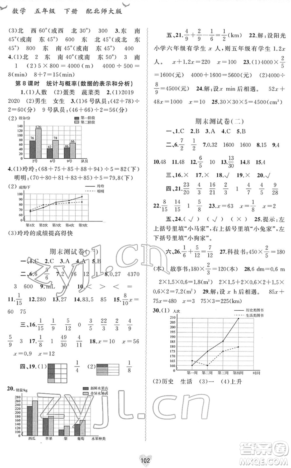 廣西教育出版社2022新課程學(xué)習(xí)與測評同步學(xué)習(xí)五年級數(shù)學(xué)下冊北師大版答案