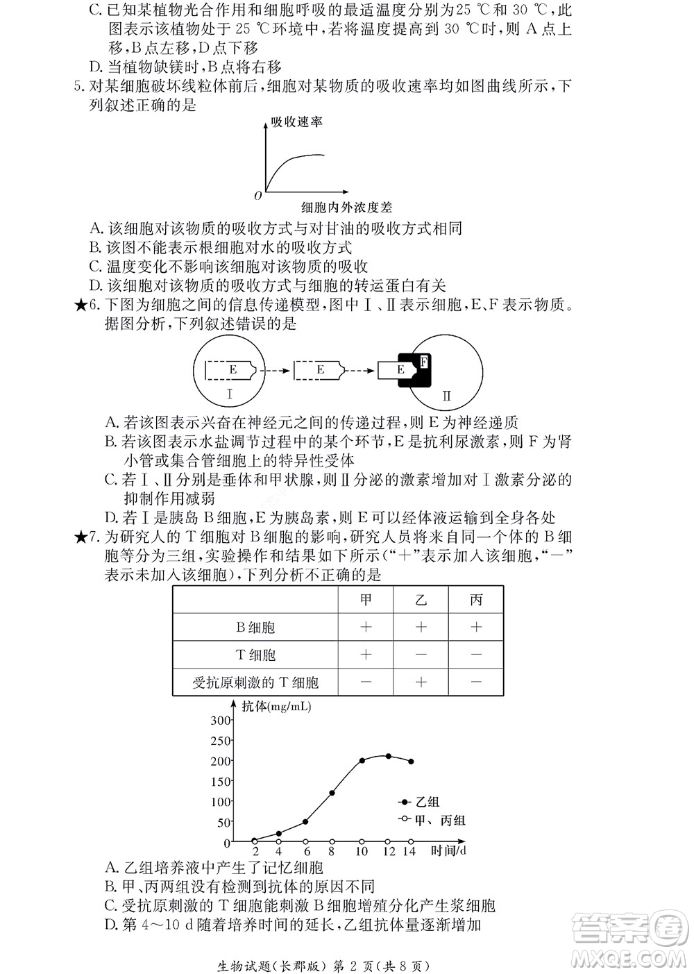 湖南長郡中學2022年高二年級寒假作業(yè)檢測生物試題及答案