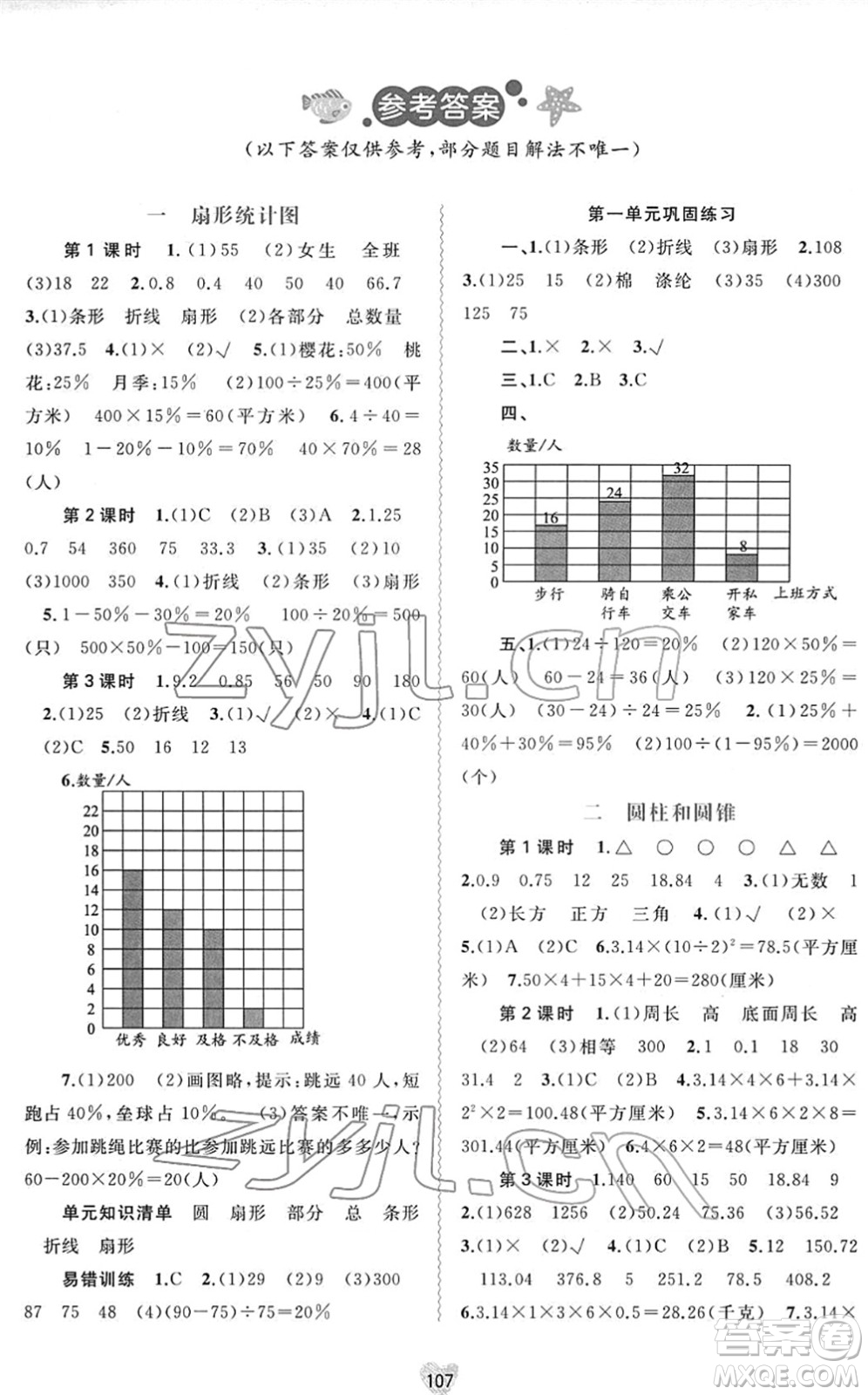 廣西教育出版社2022新課程學(xué)習(xí)與測評同步學(xué)習(xí)六年級數(shù)學(xué)下冊蘇教版答案