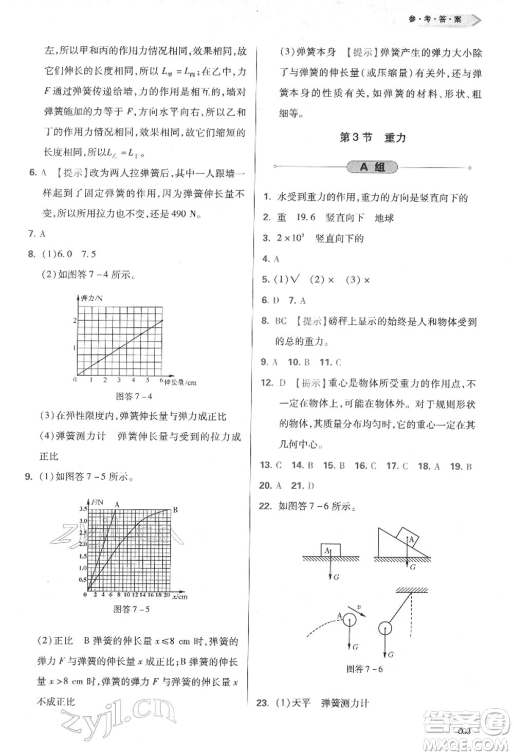 天津教育出版社2022學(xué)習(xí)質(zhì)量監(jiān)測(cè)八年級(jí)物理下冊(cè)人教版參考答案