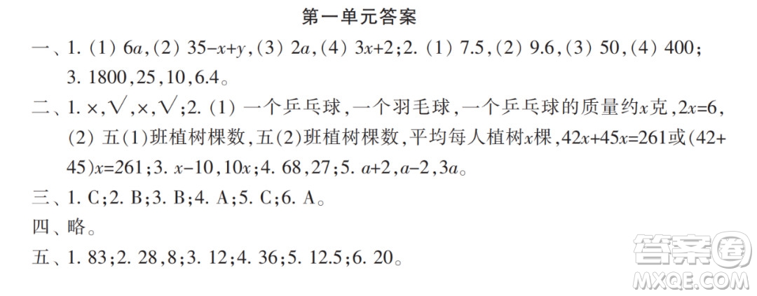 2022年小學(xué)生數(shù)學(xué)報配套試卷五年級下冊第一單元測試卷參考答案