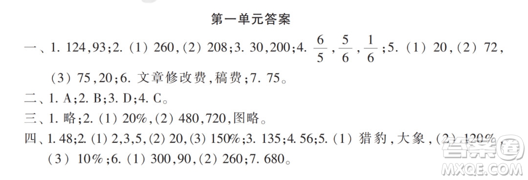 2022年小學生數(shù)學報配套試卷六年級下冊第一單元測試卷參考答案