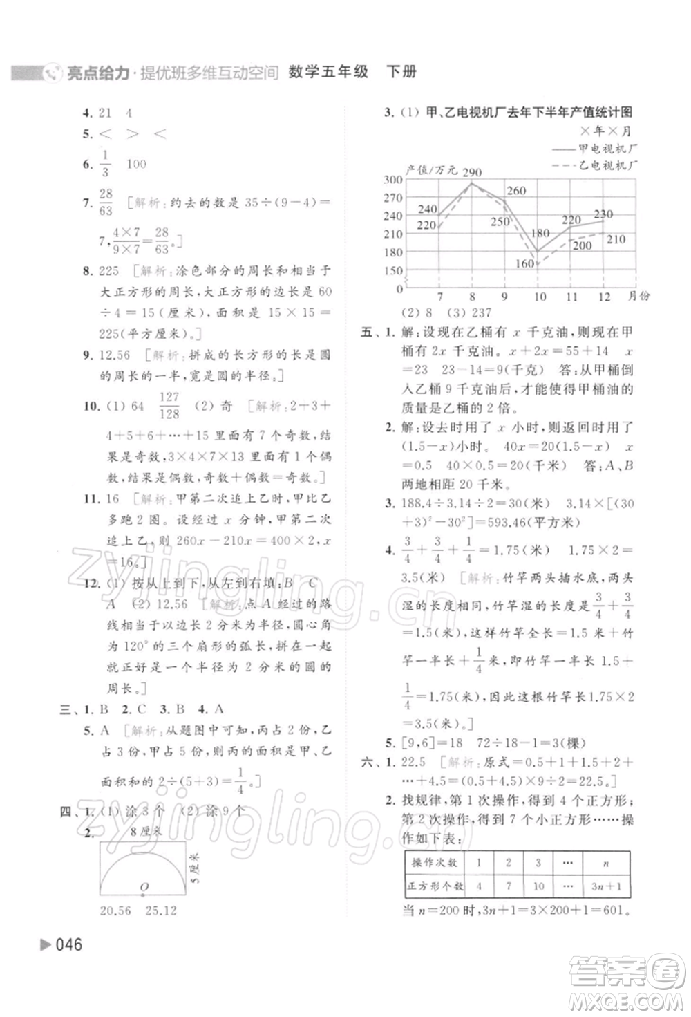 北京教育出版社2022亮點(diǎn)給力提優(yōu)班多維互動(dòng)空間五年級(jí)數(shù)學(xué)下冊(cè)蘇教版參考答案