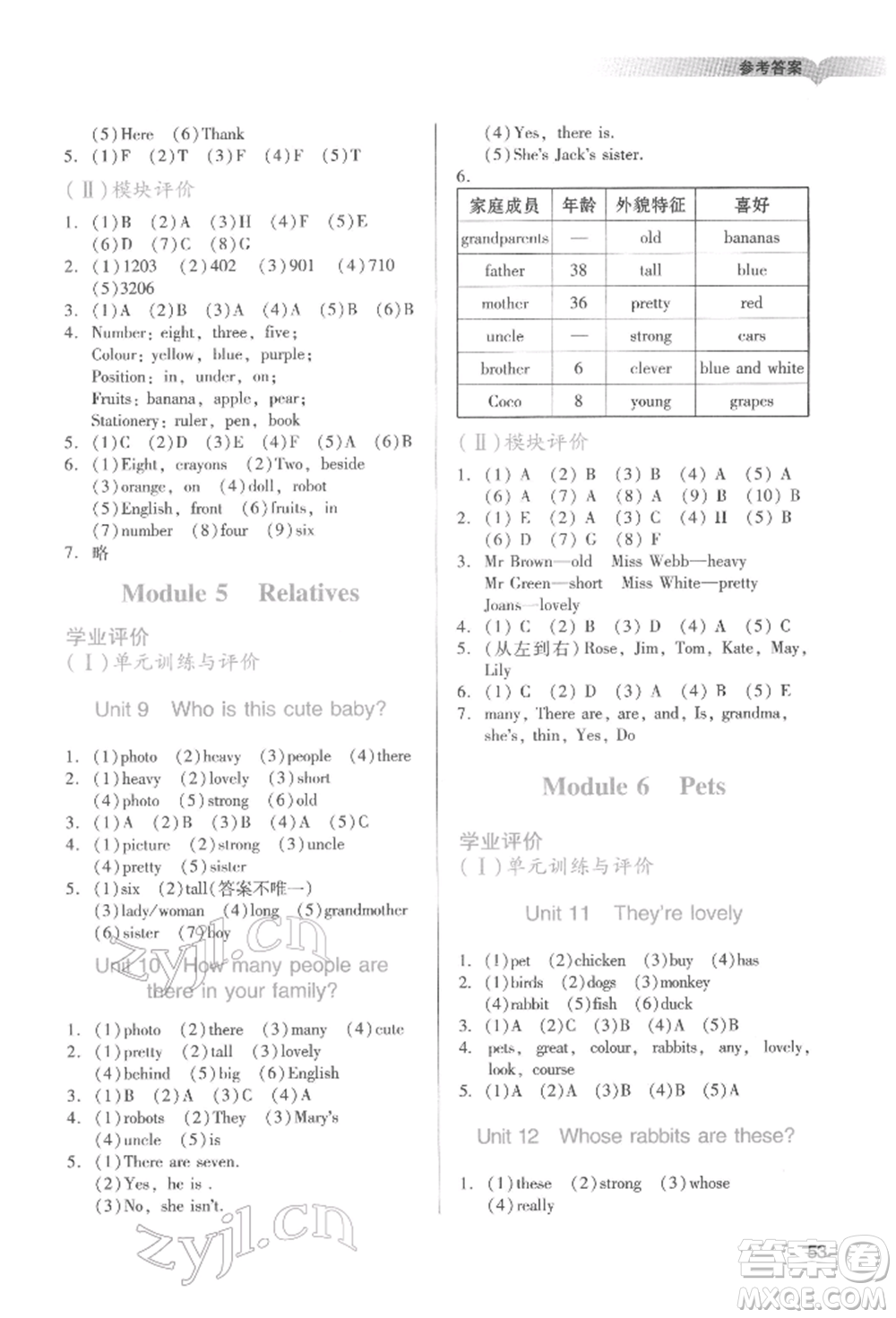 廣州出版社2022陽光學(xué)業(yè)評價三年級英語下冊教科版參考答案