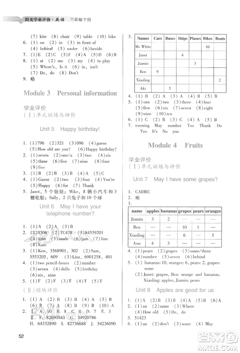 廣州出版社2022陽光學(xué)業(yè)評價三年級英語下冊教科版參考答案